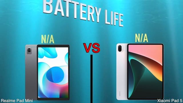 Realme Pad Mini vs Xiaomi Pad 5 смотреть онлайн