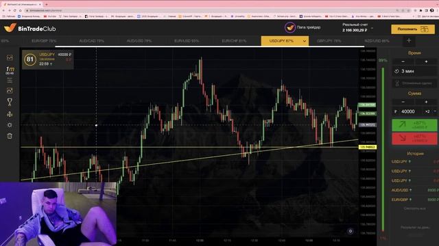 Трейдинг онлайн смотреть онлайн