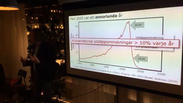 Alasdair Skelton: Klimatkrisen - vi kan lösa det! смотреть онлайн