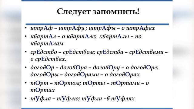 Говорим и пишем правильно. Ударение. смотреть онлайн