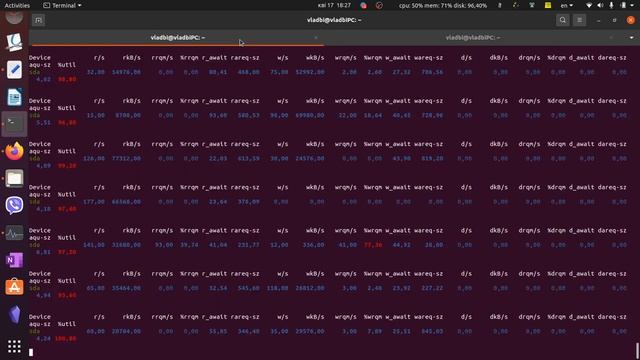 Мониторинг использования жёсткого диска в процентах Linux/Ubuntu смотреть онлайн