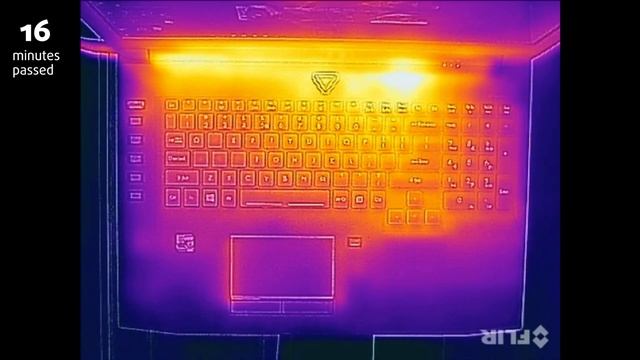 Acer Predator 17X - Temperatures at Max CPU/GPU load + Turbo смотреть онлайн