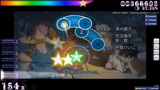 Fairy Tail [Snow Fairy Dificultad: Hard] смотреть онлайн