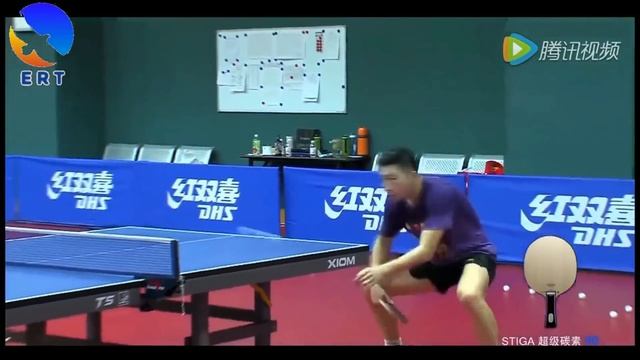 Ma Long Forehand And Backhand Technique