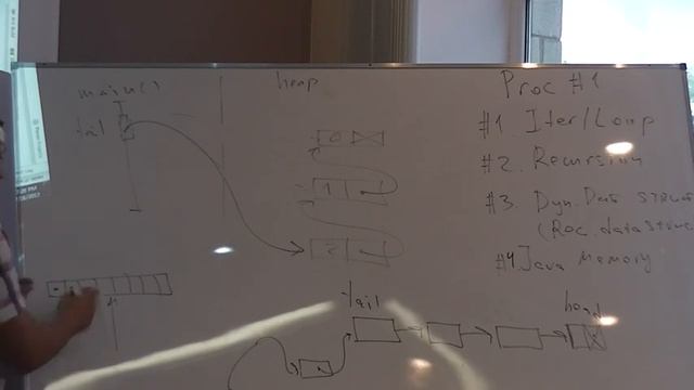 Java Core July: DDS. Лекция #3 (Часть 1) смотреть онлайн