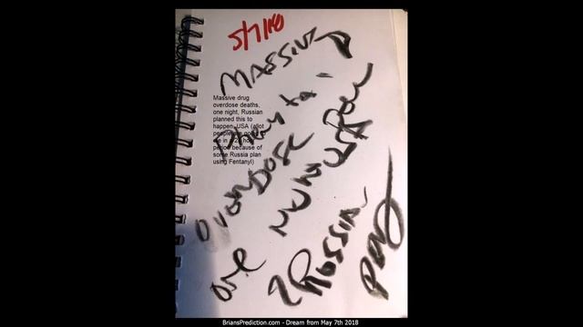 Dream predicton sketch by Brian Ladd смотреть онлайн