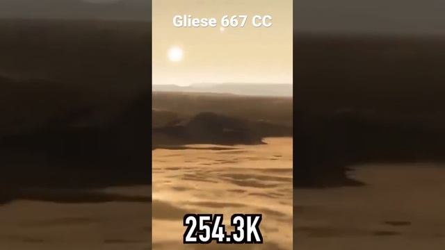 I Will Live on Planet Gliese 667 Cc смотреть онлайн