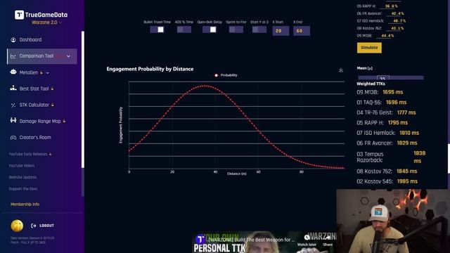 [WARZONE] Current Long Range Meta! Season 6 HAUNTING - Best Loadouts & Builds - WZ 2.0 MWII смотреть онлайн