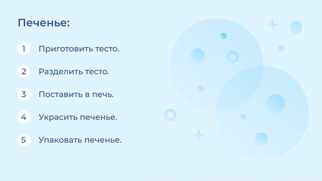 Производство: этапы, техпроцессы и техкарты смотреть онлайн