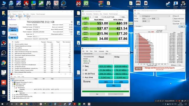Последний из MLC или обзор на SSD Transcend 370S 512GB TS512GSSD370S смотреть онлайн