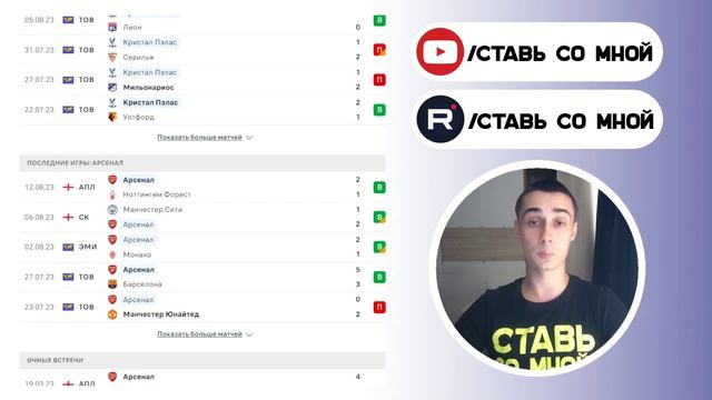 Кристал Пэлас – Арсенал прогноз на футбол | Англия, АПЛ, Чемпионат Англии | Прогноз на матч смотреть онлайн
