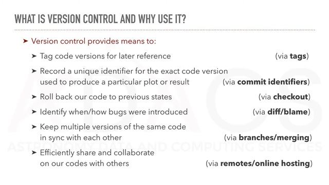 Introduction to Version Control with Git (Part 1) — Introduction смотреть онлайн