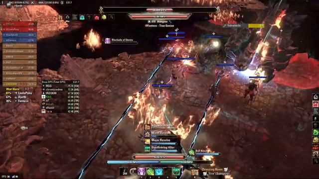Sunspire - Godslayer (Hardmode, No Death, Speedrun) Warden Main Tank - ESO смотреть онлайн