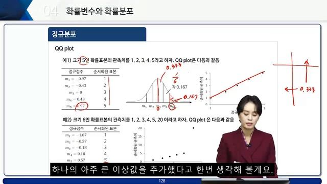 QQ plot смотреть онлайн