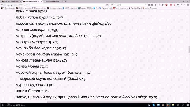 285. Названия рыб. Словарь Александра Миневича