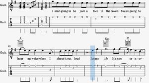 IT´S MY LIFE - BON JOVI GUITAR LEADSHEET & TABS