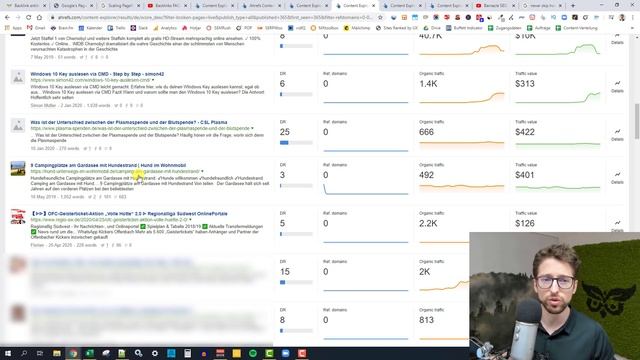 SEO ohne Backlinks: Kann ich ohne Links bei Google ranken? смотреть онлайн