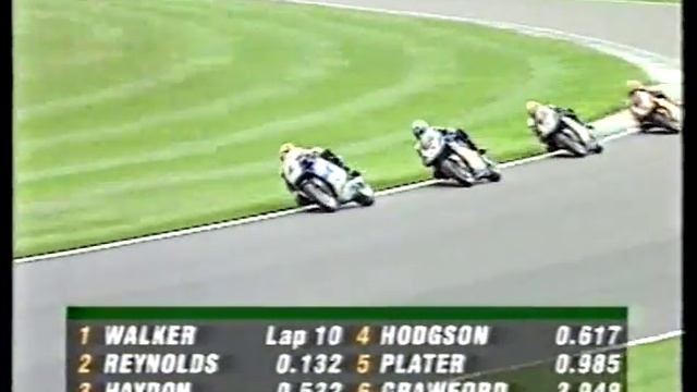 BSB - British Superbike - Mallory Park - 2000 - Round 20. смотреть онлайн
