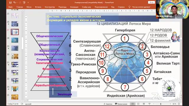 Тайны мироздания смотреть онлайн