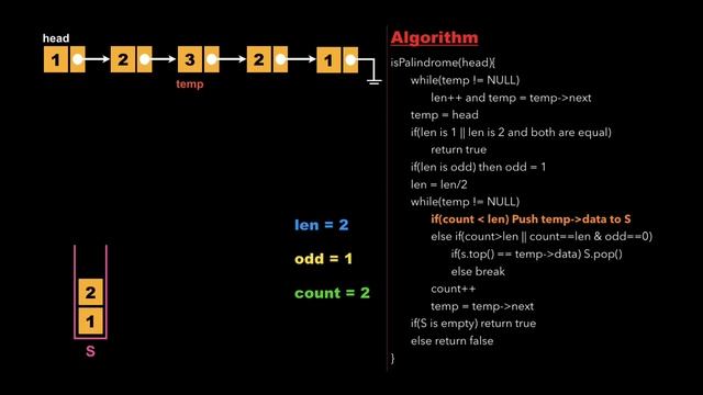 Linked List 14: Check if Linked list is palindrome | Must Do Coding Questions | GeeksForGeeks смотреть онлайн