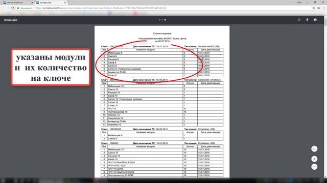 Спецификация на ключи у пользователя в Личном кабинете смотреть онлайн