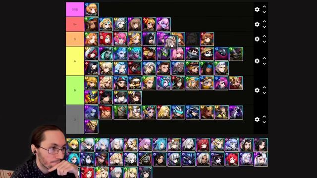 [Mobile Legends: Adventure] АКТУАЛЬНЫЙ ТИРЛИСТ С ПОЯСНЕНИЯМИ ПОД ТЕКУЩУЮ МЕТУ 2024, MLA TIERLIST