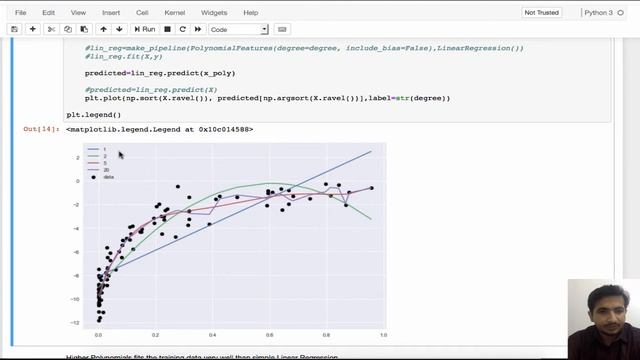 42. Intuition Polynomial Regression in Python смотреть онлайн