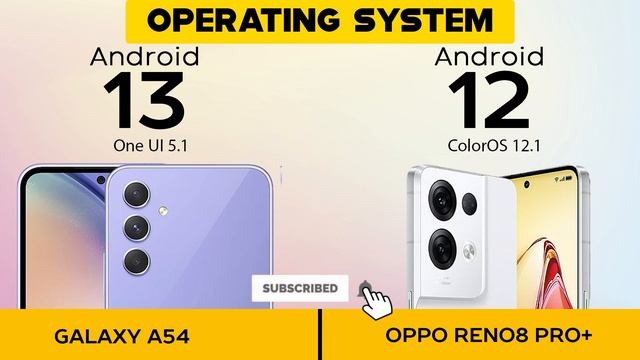 Galaxy A54 VS Oppo Reno 8 Pro Plus - Full Comparison ⚡Which One Is Best