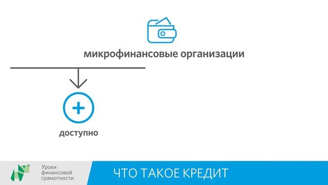 Как Сделать с Вдохновением