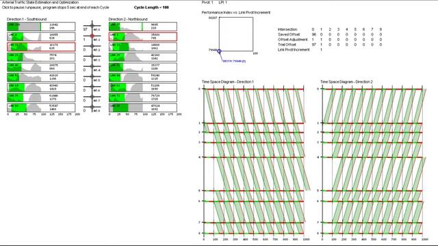 Link Pivot Algorithm for Offset Optimization смотреть онлайн