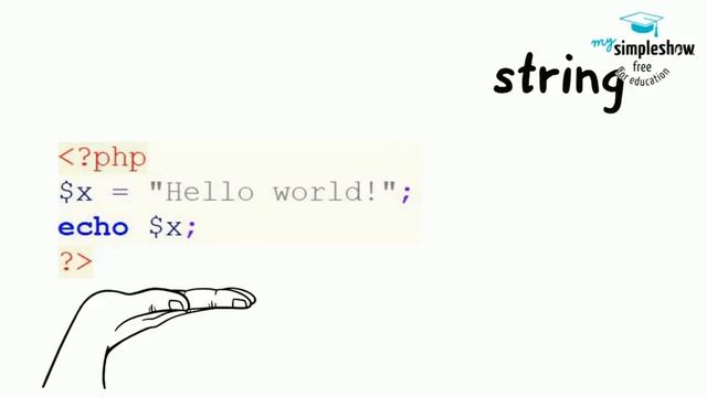 PHP Data Types смотреть онлайн