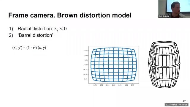 05. Фотограмметрия: камера (pinhole, Fisheye, модель Брауна, радиальная дисторсия, Rolling Shutter)
