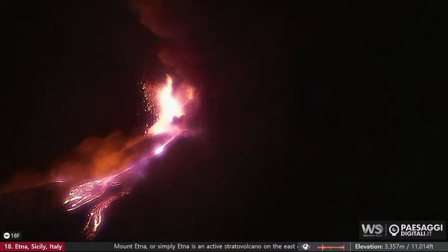 Dec 1, 2023: Mount Etna Volcan having a major eruption смотреть онлайн
