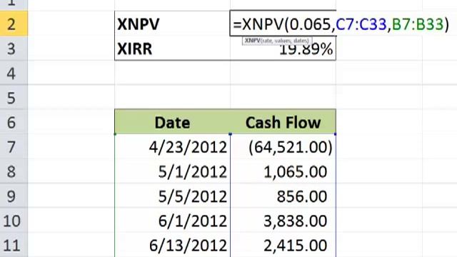 A Better Way To Generate NPV And IRR Calculations In Excel смотреть онлайн