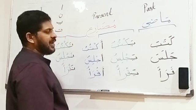 How To Change Past To Present In Arabic(Malayalam)