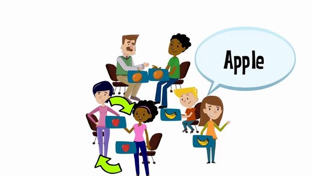 ESL Flashcard Games | Fruit Salad - Videos For Teachers смотреть онлайн