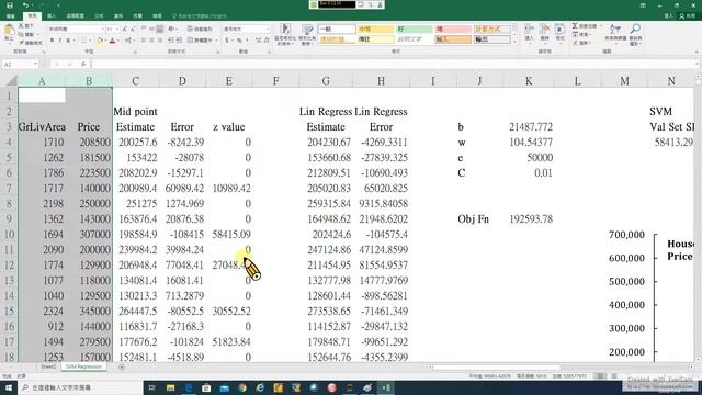 Machine Learning in Business 21. SVMs-3: 支持向量迴歸 (recorded on 20200714) смотреть онлайн