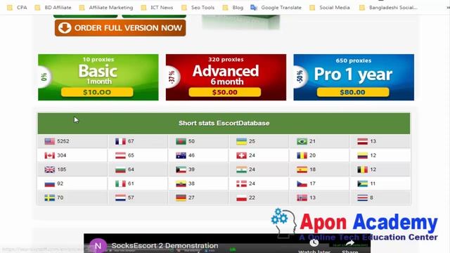 USA IP কিনুন নিজেই | How to buy USA IP for Online Survey смотреть онлайн