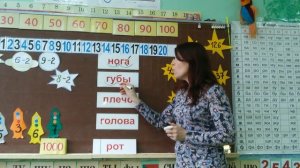 Учим ставить в слове ударение. Обучение грамоте.