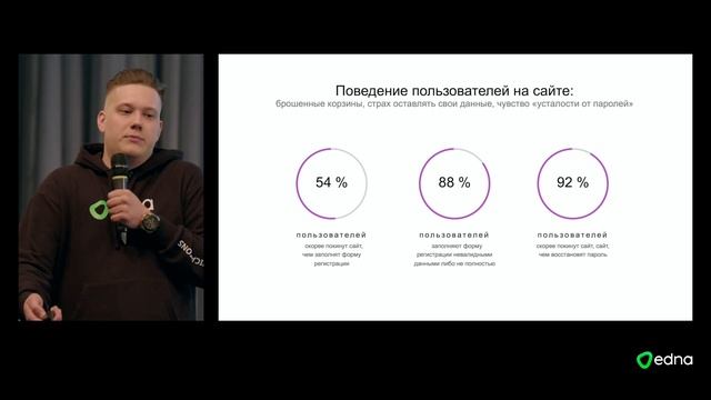 Сервис Mobile ID. Эффективный сбор данных по лидам = больше продаж смотреть онлайн
