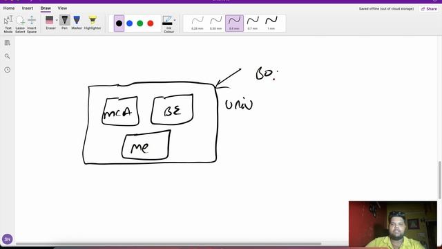 #6 Static nested classes in Java | #innerclasses смотреть онлайн