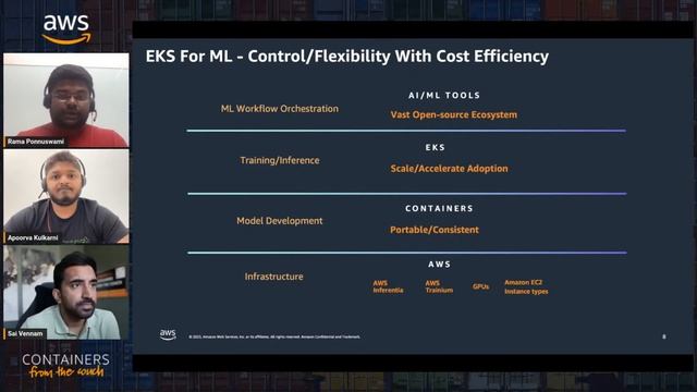 Run Stable Diffusion on Kubernetes | Generative AI on Amazon EKS смотреть онлайн
