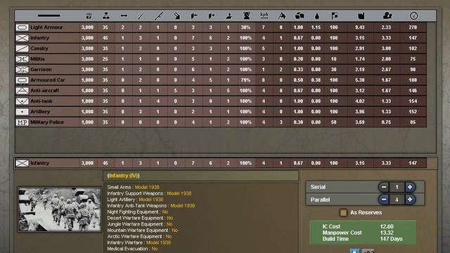 Hearts of Iron III-Problems With Partisan-Ep5 смотреть онлайн