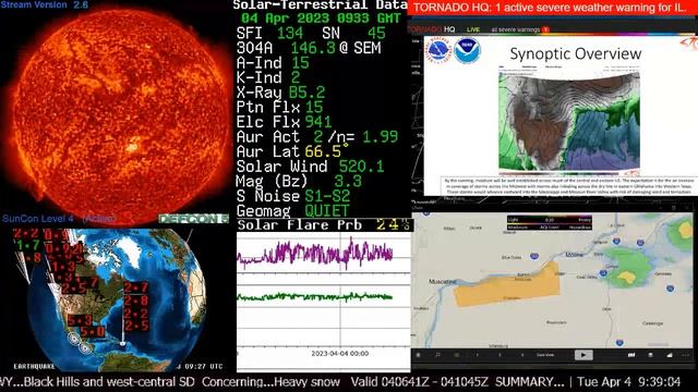 - News, Earthquakes, Earth & Space Weather - смотреть онлайн