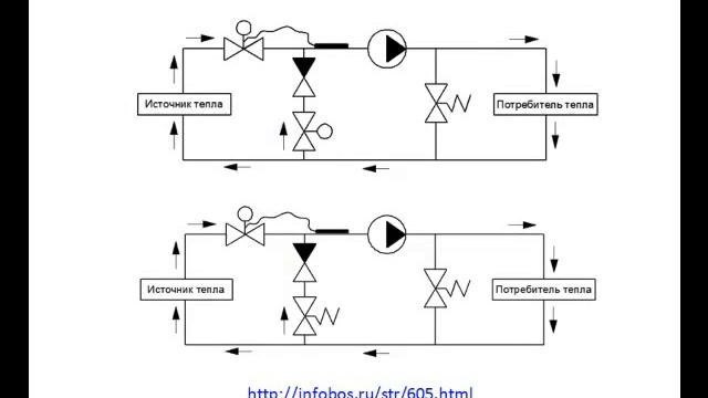 Расчет смесительного узла Часть 1 смотреть онлайн