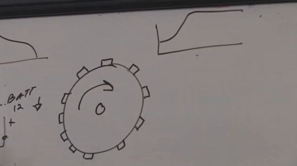 Бедини объяснение работы генератора SG на русском