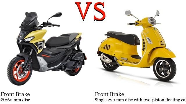 Aprilia SR GT 200 vs Vespa GTS 300 Test specification comparison смотреть онлайн