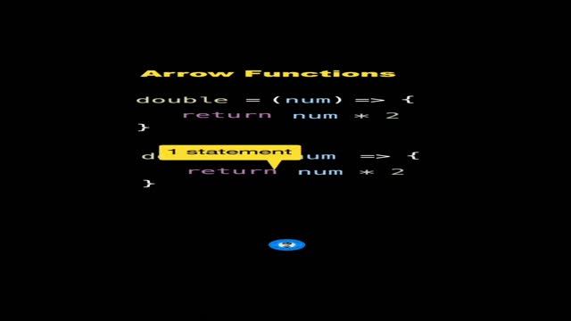 return function in java script. смотреть онлайн