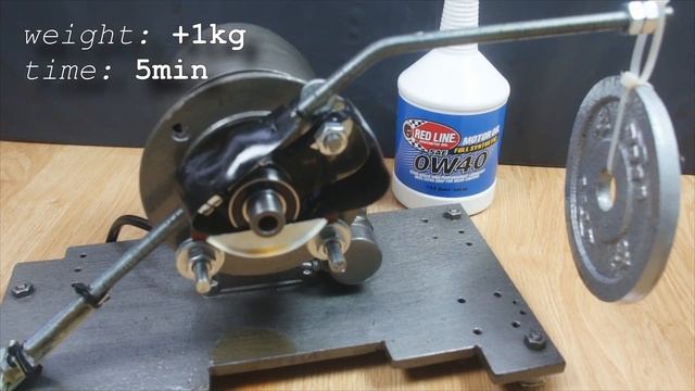 Red Line 0W40 Jak skutecznie olej chroni silnik? смотреть онлайн