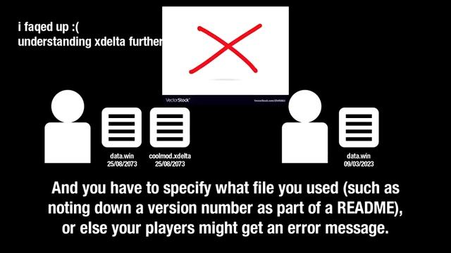 Patching Pizza Tower Mods with Xdelta (Tutorial) смотреть онлайн